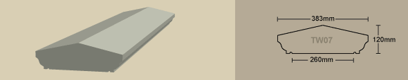 Twice Weathered Coping 